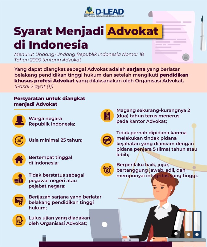 Syarat menjadi advokat di indonesia