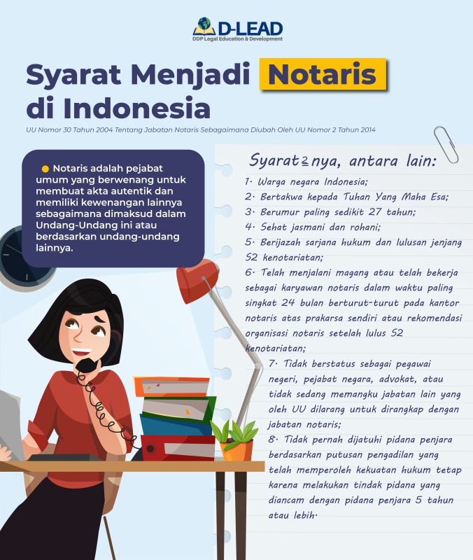 Syarat menjadi notaris di Indonesia