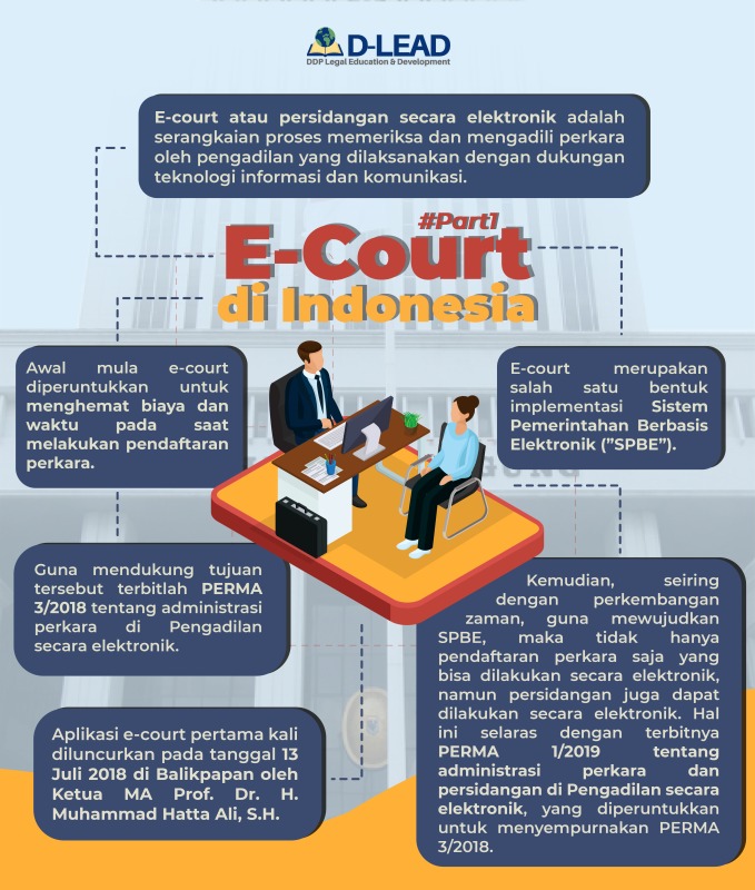 Penjelasan e-court di Indonesia